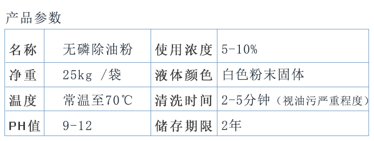 環(huán)保無磷除油粉