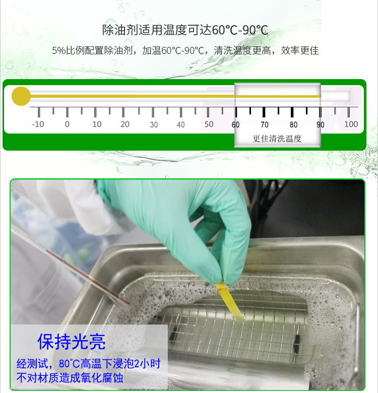 鋁中性除油劑ph測(cè)試