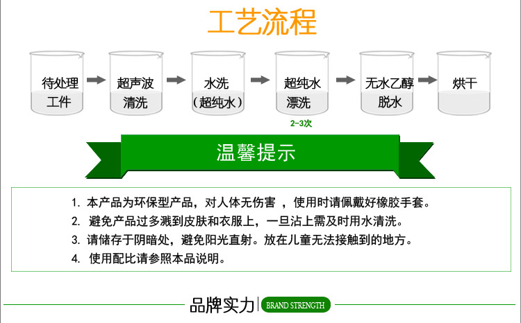 光學除膠劑_13.jpg